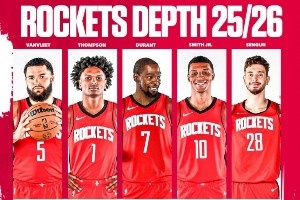 西部最新實(shí)力梯隊(duì)：火箭帶頭阻擊冠軍大熱雷霆 湖船勇老年皮劃艇