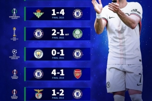 對(duì)陣巴黎會(huì)如何？切爾西此前6次國際杯賽決賽均取勝