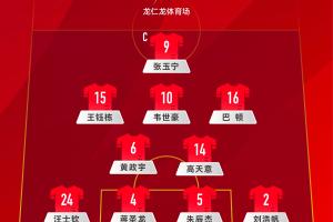 國足門將位置首發(fā)：顏駿凌仍首發(fā)，薛慶浩、于金永暫未得到機(jī)會