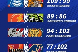 ??NBL戰(zhàn)報(bào)-香港金牛大勝湖北文旅 廣西威壯不敵鹽南蘇科雄獅
