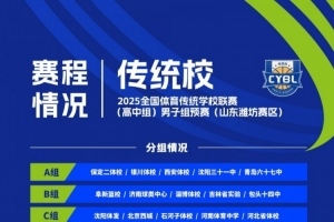 7月13日開賽！全國(guó)體育傳統(tǒng)學(xué)校聯(lián)賽（高中組）男子組預(yù)賽賽程~