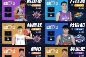 2年前的今天：陳國豪狀元及第 鄒陽5號(hào)秀 矣進(jìn)宏25順位被北控選中