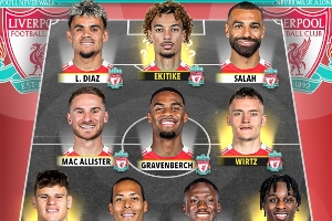 群雄逐鹿??英超BIG6下賽季首發(fā)預(yù)測(cè)，你看好捧起英超冠軍？