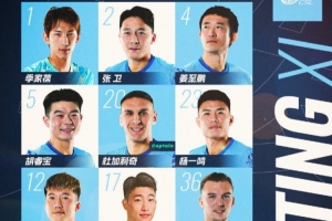 ??深圳新鵬城主戰(zhàn)青島海牛首發(fā)陣容出爐！