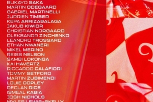 阿森納亞洲行大名單：15歲道曼入選，馬杜埃凱、莫斯克拉未在列