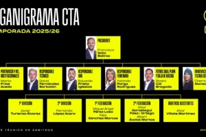 西足協(xié)官方：裁判技術(shù)委員會(huì)迎來(lái)6人新團(tuán)隊(duì)，開(kāi)啟公正透明新時(shí)代