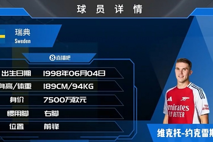 上賽季52場(chǎng)54球13助！約克雷斯集錦先爽爽??到英超能打出幾成？