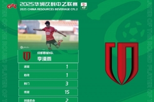 中乙官方：成都蓉城B隊(duì)球員李漠雨傳射建功，獲第21輪最佳球員