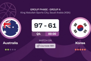 媒體人：澳大利亞男籃沒特別明確的持球核心 還需要磨合&積累經驗