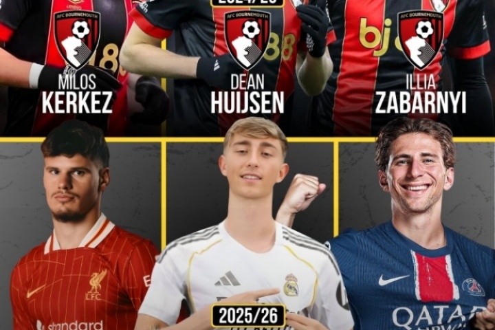 家拆完了！櫻桃1.7億賣懷森+科爾克茲+扎巴爾尼，后防3核全部離隊(duì)