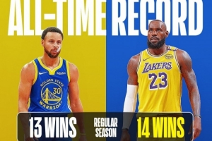 新賽季詹庫生涯第57次對決再度來襲！此前庫里30勝 詹姆斯26勝