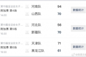 全運會女籃成年組附加賽第2日綜述：河南完勝山西 天津拿下黑龍江