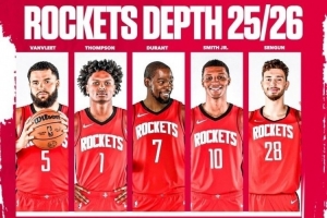 誰是休賽期最大贏家？火箭引進杜蘭特力壓群雄 掘金&馬刺上榜