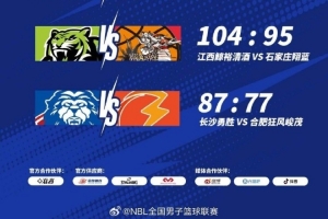 NBL常規(guī)賽倒數(shù)第二輪：江西鯨裕清酒戰(zhàn)勝石家莊翔藍(lán) 長沙輕取合肥