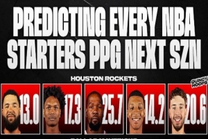 美媒預(yù)測(cè)下賽季火箭先發(fā)場(chǎng)均得分：杜蘭特25.7&阿門(mén)17&申京20.6