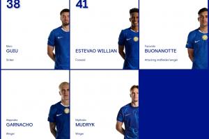 塵埃落定！切爾西一線隊(duì)最終剩29人，還有斯特林等3人出售失敗