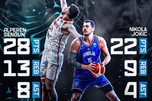 誰是噴火龍？FIBA發(fā)申京VS約基奇數據海報：歐錦賽最精彩對決之一