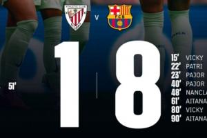 太殘暴了！巴薩女足8-1橫掃畢爾巴鄂女足，2場狂進(jìn)16球只丟1球