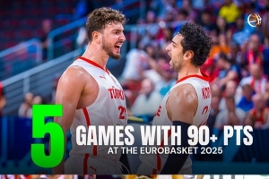 創(chuàng)造歷史！土耳其本屆賽事5次得分90+！過去十次參賽合計(jì)5次！