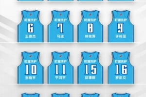 寧波新賽季球衣號碼正式揭曉：劉曉宇10號 戴昊24號 法爾99號