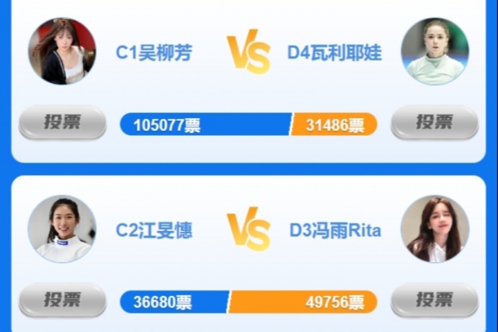 女神大賽淘汰賽Day2戰(zhàn)果：吳柳芳輕取K寶 志田千陽淘汰鄭欽文