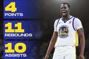 哪個更難？美媒曬離譜數(shù)據(jù)：追夢4分三雙 哈登2球27分 羅德曼0+28