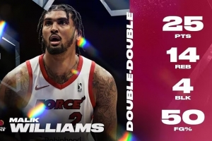 Ex10合同&G聯(lián)盟場(chǎng)均14.8分9.1板！Scotto：老鷹簽馬利克-威廉姆斯