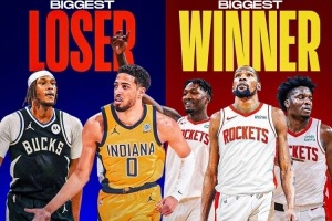 美媒：休賽期最大輸家是步行者 引進杜蘭特讓火箭成最大贏家