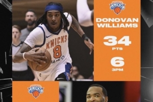 G聯(lián)盟場均17.8分4.7板！Scotto：尼克斯簽多諾萬-威廉姆斯