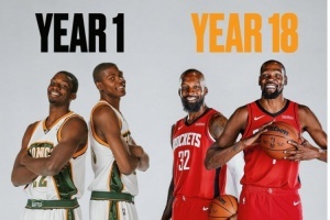 美媒曬新秀賽季杰夫-格林與KD合拍定妝照與今年對比：一個(gè)輪回