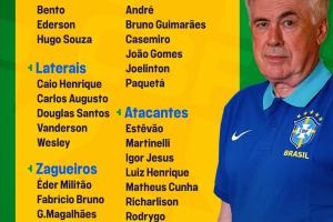 將戰(zhàn)日韓！巴西大名單：維尼修斯、羅德里戈入選，內(nèi)馬爾仍無緣