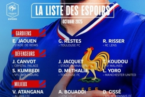 法國U23大名單：特爾、約羅入選 扎伊爾-埃梅里、烏戈丘庫在列