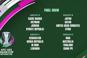 U23亞洲杯中國隊(duì)與泰國同組，兩隊(duì)本月將踢兩場熱身賽