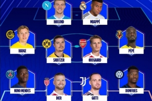 歐冠周最佳陣：霍伊倫、姆巴佩搭檔鋒線，厄德高、海于格入選