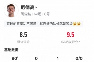 厄德高本場(chǎng)數(shù)據(jù)：1助攻4關(guān)鍵傳球2錯(cuò)失進(jìn)球機(jī)會(huì)，評(píng)分8.5全場(chǎng)最高