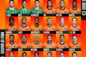 荷蘭隊(duì)名單：范迪克領(lǐng)銜利物浦4人，德容、廷伯在列，無(wú)德里赫特