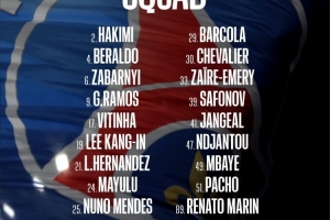 巴黎客戰(zhàn)里爾大名單：阿什拉夫、巴爾科拉在列，登貝萊等多人缺席
