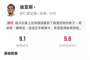 路易斯-迪亞斯本場數(shù)據(jù)：2進(jìn)球1助攻3關(guān)鍵傳球，評分9.1全場最高