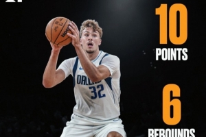 驚艷表現(xiàn)！弗拉格14分鐘6投3中&三分3中2砍下10分6板3助1帽