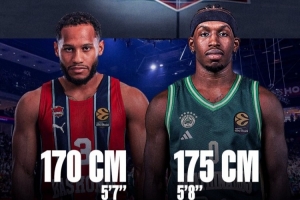 歐籃聯(lián)名場(chǎng)面！1米7VS1米75 可能是史上平均身高最矮的一次對(duì)位