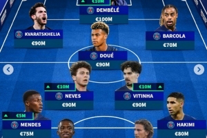 法甲身價最高陣：登貝萊、K77、維蒂尼亞領銜，巴黎占據全部11人