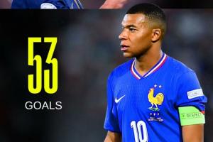 頂級戰(zhàn)力！26歲姆巴佩國家隊近5場5球，距隊史射手王吉魯僅差4球