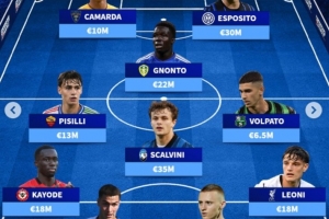 意大利U21最貴陣：萊奧尼、皮奧-埃斯波西托在列，總身價(jià)1.89億歐