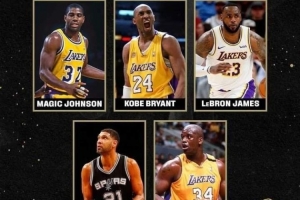 BIG3創(chuàng)始人庫伯心目中NBA歷史最佳陣：四大湖人超巨+鄧肯 無喬丹