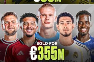 哈蘭德”只”賣(mài)6000萬(wàn)!多特8800萬(wàn)簽桑喬貝林等5人 轉(zhuǎn)手賣(mài)了3.5億