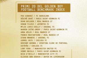 你看好誰？金童獎(jiǎng)25人候選：庫(kù)巴西、杜埃、赫伊森、斯凱利在列