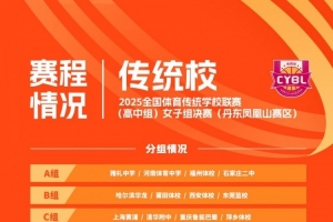 賽程發(fā)布！全國(guó)體育傳統(tǒng)校高中組女子組決賽將于10月19日開(kāi)賽
