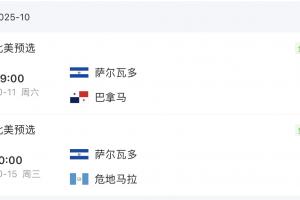 不打就不會掉分！國足排名提升原因：薩爾瓦多連敗從第90掉到94