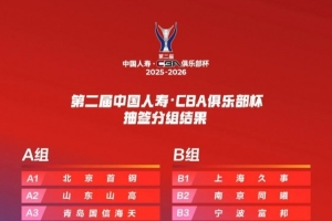CBA俱樂(lè)部杯北汽男籃分組只能算“中簽” 外援出戰(zhàn)情況暫時(shí)未知