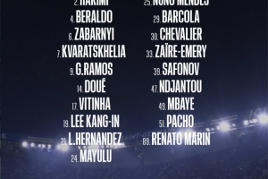 巴黎對陣斯特拉斯堡名單：杜埃、K77回歸，登貝萊、法比安缺席